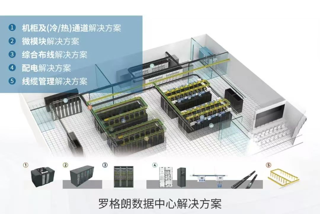 羅格朗出席2025年(nián)AI助力灣區(qū)數(shù)智金(jīn)融會(huì)議(yì)，分(fēn)享智算(suàn)中心建設經驗