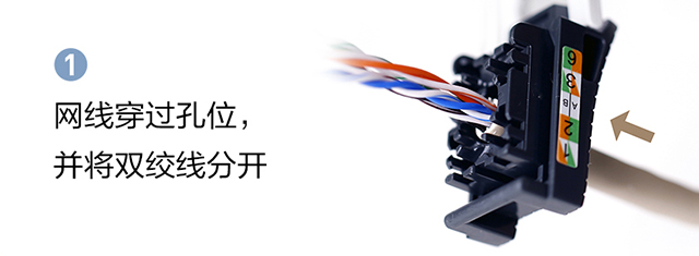 羅格朗簡悅網絡插座接線教程