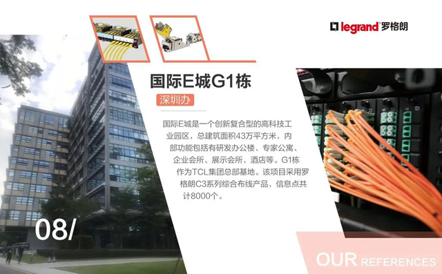 羅格朗綜合布線樣闆工(gōng)程