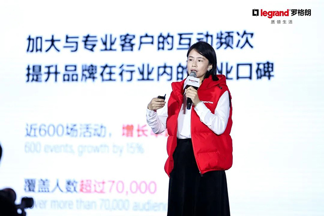 羅格朗中國(guó)區(qū)市(shì)場(chǎng)團隊