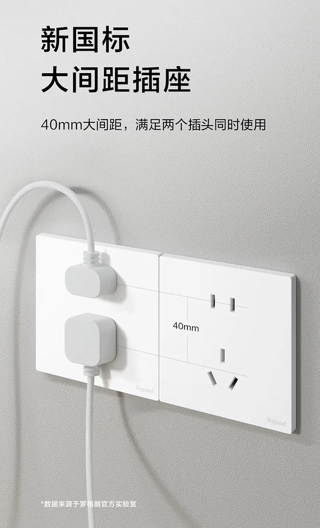 大(dà)間(jiān)距插座