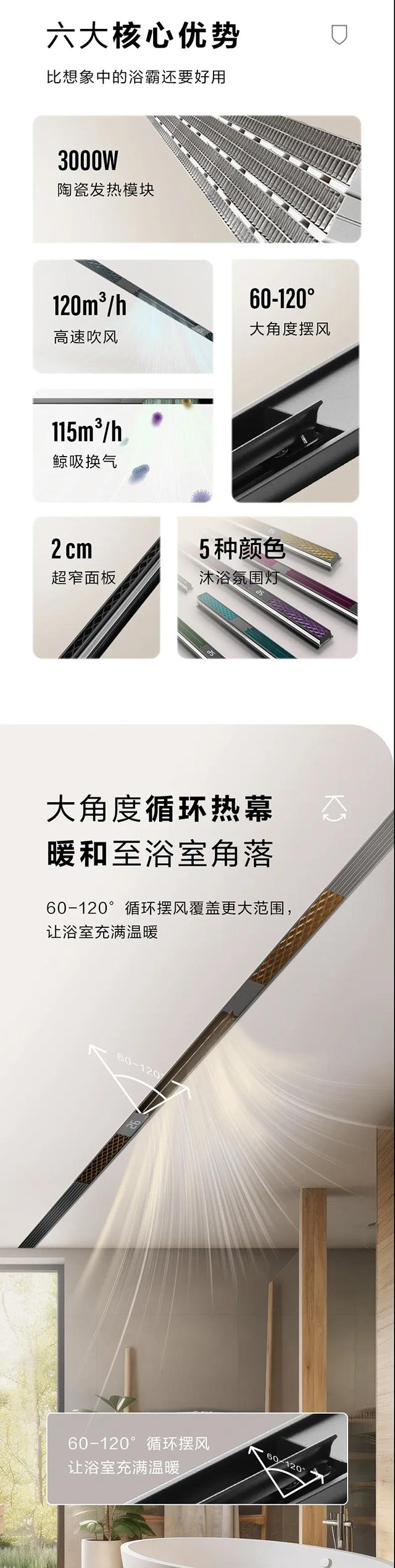 六大(dà)核心優勢