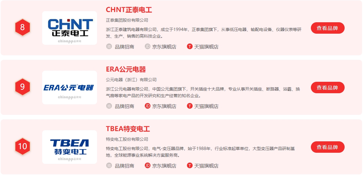 開(kāi)關插座排行(xíng)榜中國(guó)十大(dà)品牌